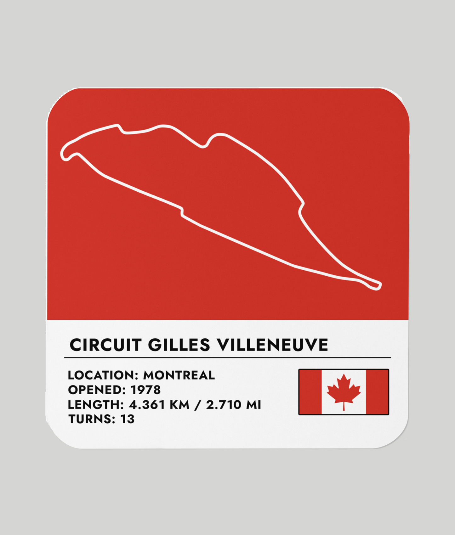Circuit Gilles Villeneuve Coaster