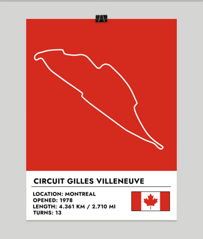 Circuit Gilles Villeneuve Poster