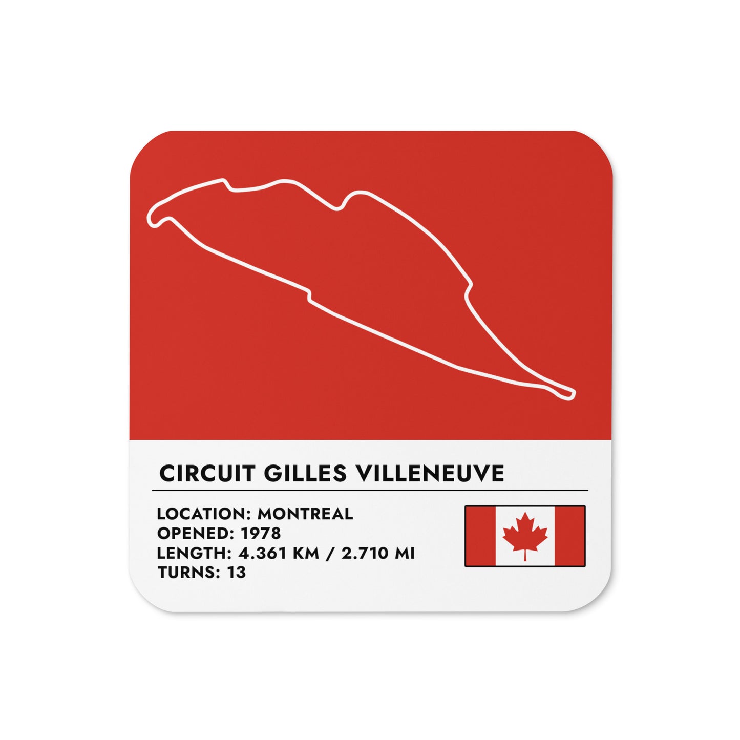 Circuit Gilles Villeneuve Coaster