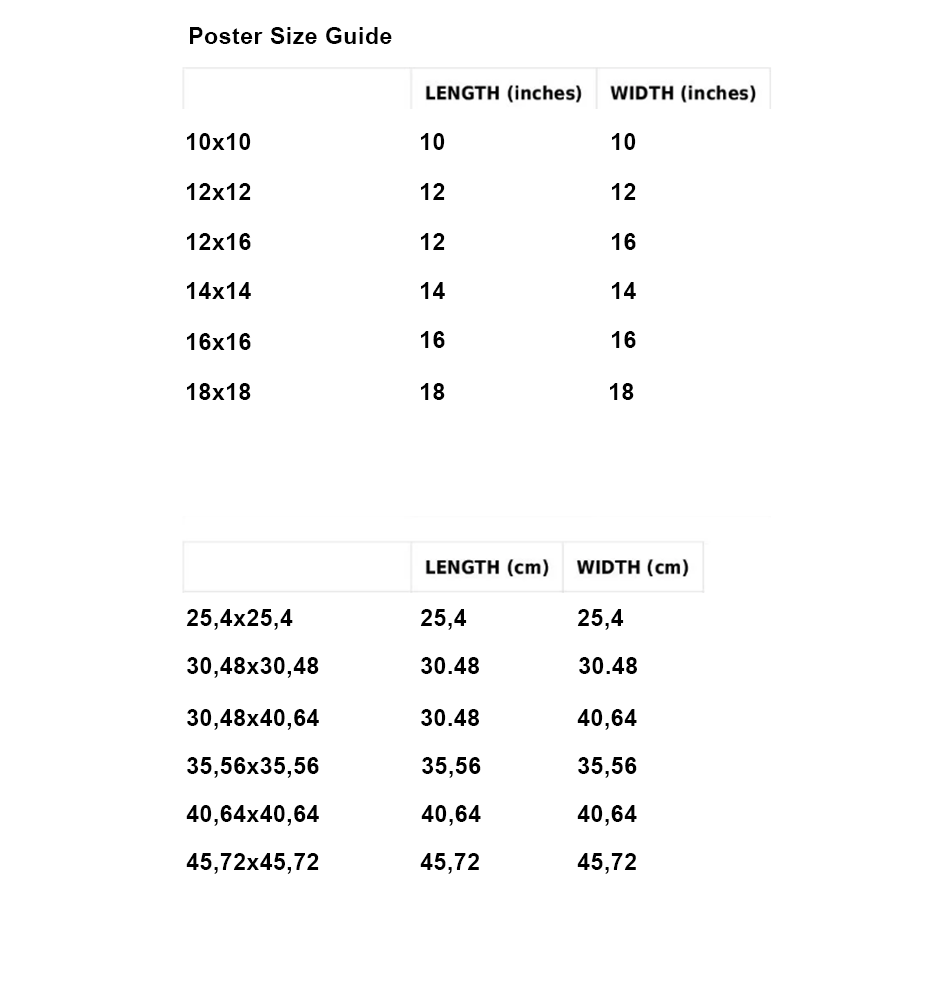 poster size guide