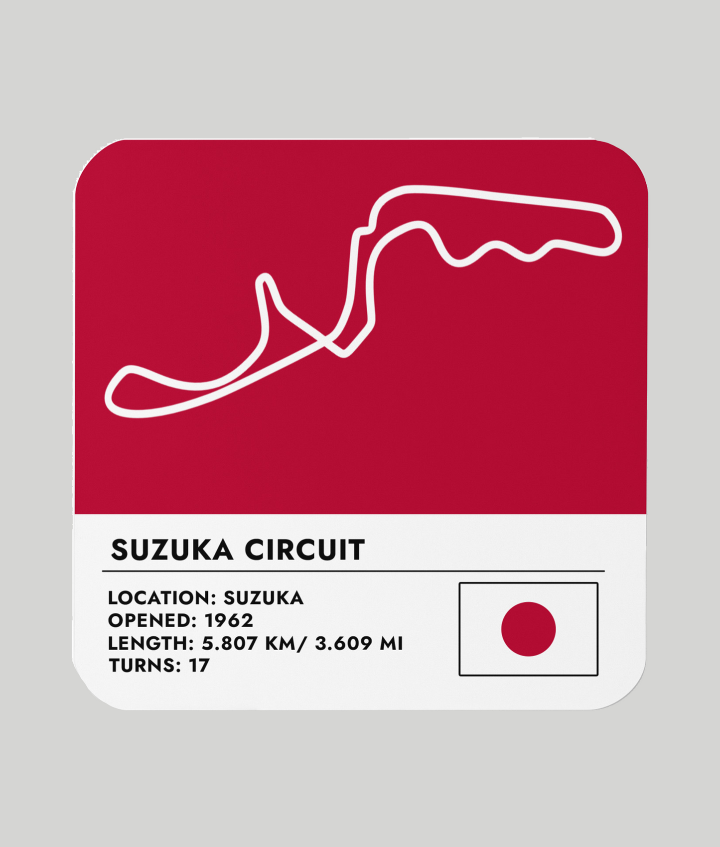 Suzuka Circuit Poster